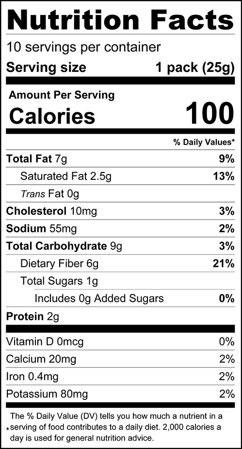 Nutrition facts for ChocZero Breakfast Biscuits, Blueberry, 9 oz