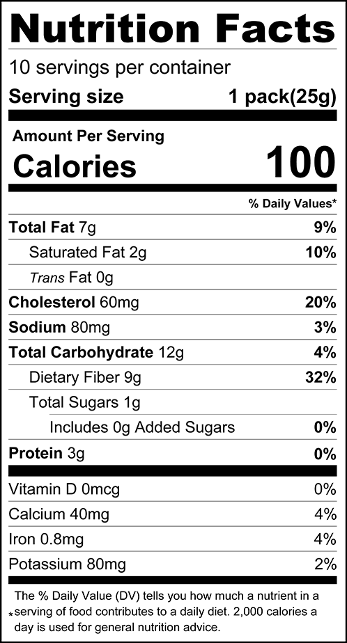 Nutrition facts for ChocZero Breakfast Biscuits, Toasted Oat, 9 oz
