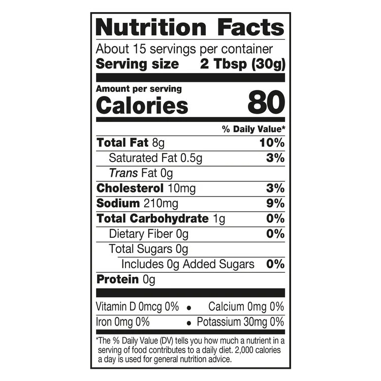 A nutrition facts label displays information about a food product, including serving size, calories, total fat, cholesterol, sodium, carbohydrates, sugars, and protein content.