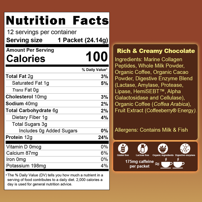 Projo* Instant Power Coffee with Protein - Grab and Go! - Rich & Creamy Chocolate