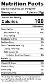 Nutrition facts for ChocZero Dark Chocolate Covered Caramels with Sea Salt