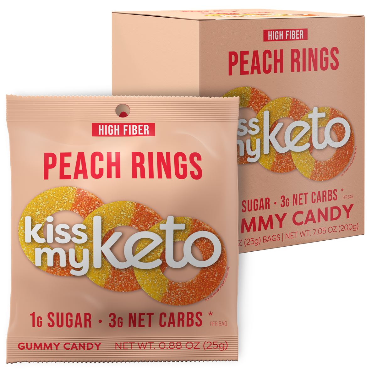 Kiss My Keto Gummies - Peach Rings