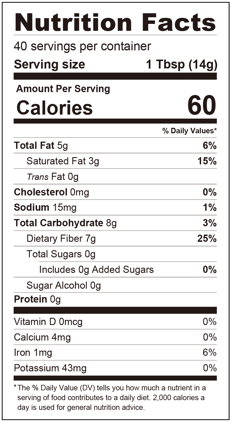 Nutrition facts for ChocZero Sugar Free Dark Chocolate Baking Chips 20 oz