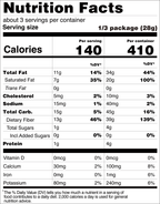 Nutrition facts for ChocZero Milk Chocolate Keto Easter Bunny, 3oz