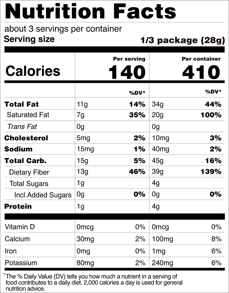 Nutrition facts for ChocZero Milk Chocolate Keto Easter Bunny, 3oz