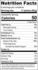 Nutrition facts for ChocZero Fruit Snacks, 8 oz