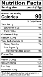 Nutrition facts label for Proti Diet Oatmeal Mix - Gingerbread Oatmeal