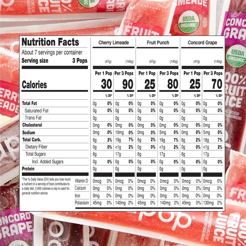 Nutrition facts label displays calorie and nutrient information for three flavors of frozen fruit pops: Cherry Limeade, Fruit Punch, and Concord Grape, with serving sizes and nutritional details listed.