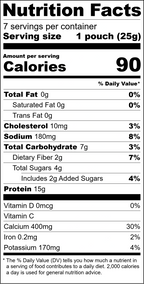 A nutrition facts label displays information for a product, including serving size, calories, and nutrient content such as total fat, protein, and vitamins.
