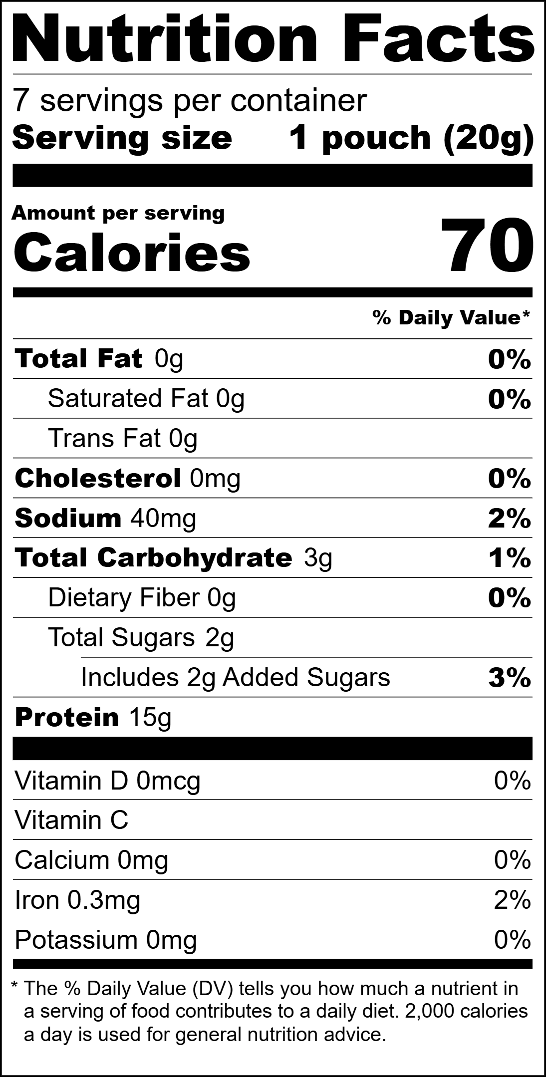 A nutrition facts label displays details for a food product, including serving size, calories, and nutrient content, with values for fat, carbohydrates, sugars, and protein.
