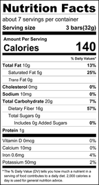 Nutrition facts for ChocZero Hi-Jinx Candy Bar, 8.15 oz, Dark Chocolate Wafers & Raspberry Creme