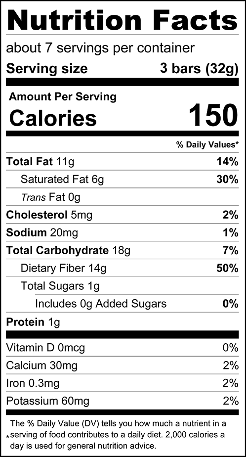 Nutrition facts for ChocZero Hi-Jinx Candy Bar, 8.15 oz, Milk Chocolate Wafers & Vanilla Creme