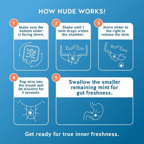 Breath & Gut Freshener Mint by NUDE - Ice Shot