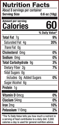 A nutrition facts label displays detailed information about a food product, including serving size, calories, total fat, carbohydrates, sugars, protein, and essential vitamins and minerals.
