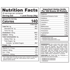 Syntrax Matrix Sustained-Release Protein Blend - Tiramisu Macchiato 2 lb.