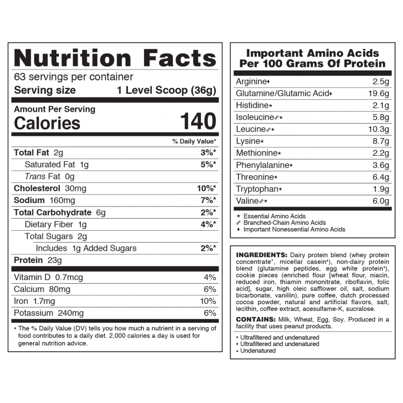 Syntrax Matrix Sustained-Release Protein Blend - Tiramisu Macchiato 5 lb.