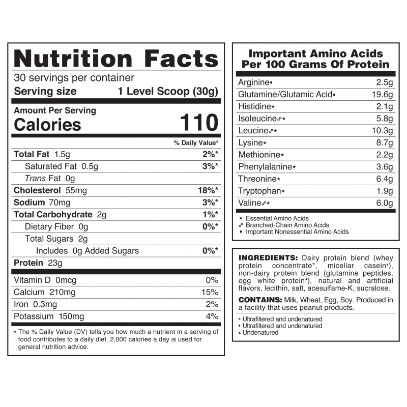 Syntrax Matrix Sustained-Release Protein Blend - Bananas & Cream 2 lb.