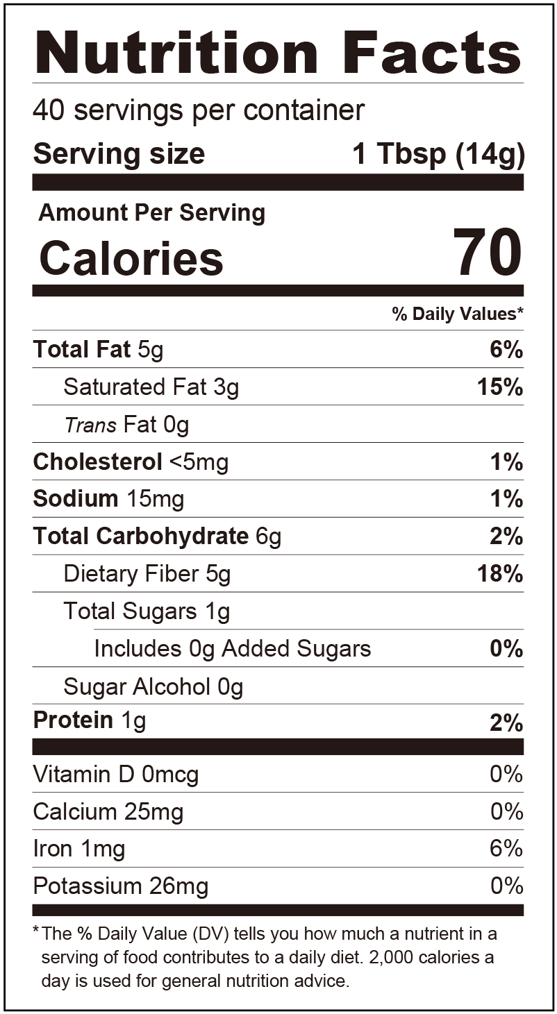Nutrition facts for ChocZero No Sugar Added Milk Chocolate Baking Chips 20 oz
