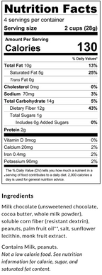 Package information for ChocZero Peanut Butter Cups, 4oz, Milk Chocolate