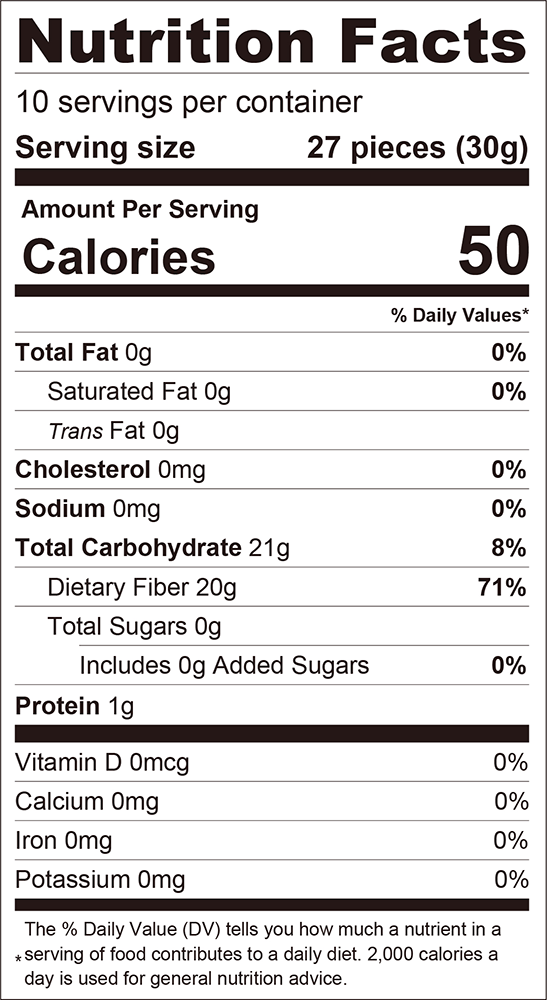 Nutrition facts for ChocZero Mini S'mallows Sugar Free Marshmallows, 10.5 oz