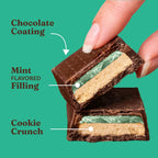 Catalina Crunch Dark Chocolate Cookie Bar, 4.6 oz (4 bars) - Mint