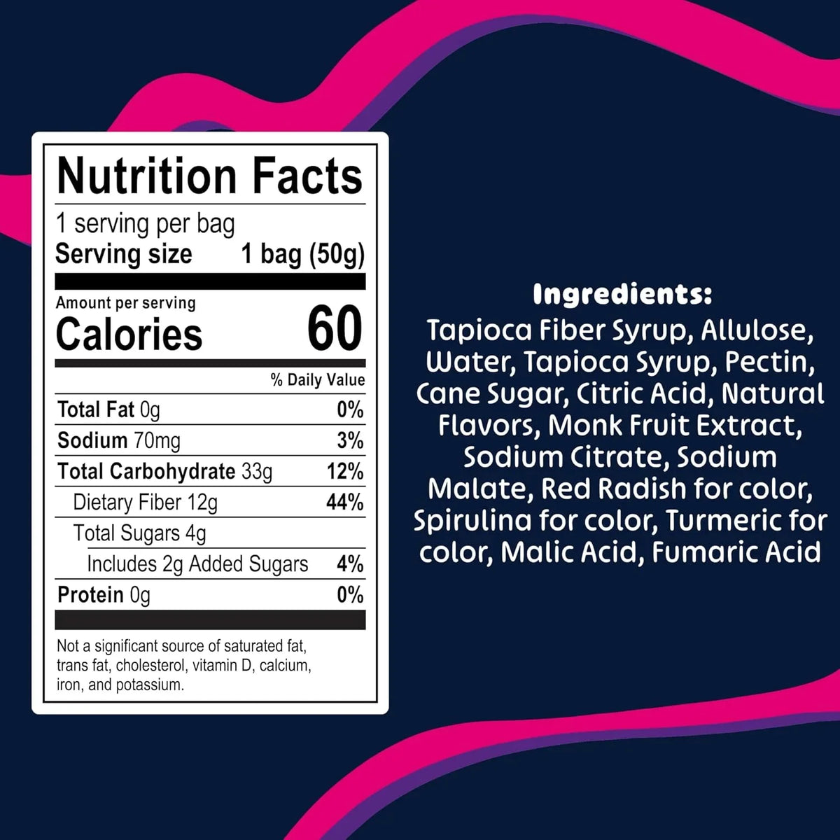 Blobs Low Sugar Gummy Candy, 1.8oz - Mixed Sour