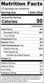 Nutrition facts for ChocZero Crackers, 8.5 oz