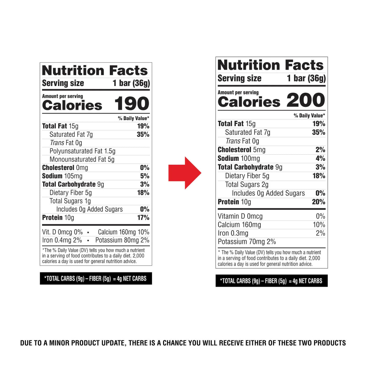 Atkins Nutritionals Protein Wafer Crisps 5 bars - Peanut Butter