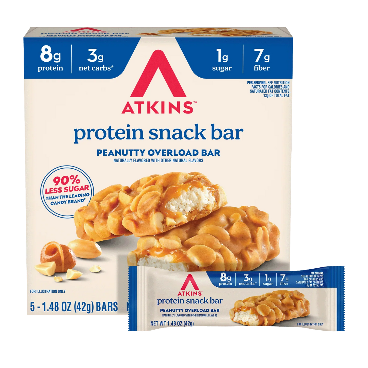 Atkins Nutritionals Snack Bars - Peanutty Overload
