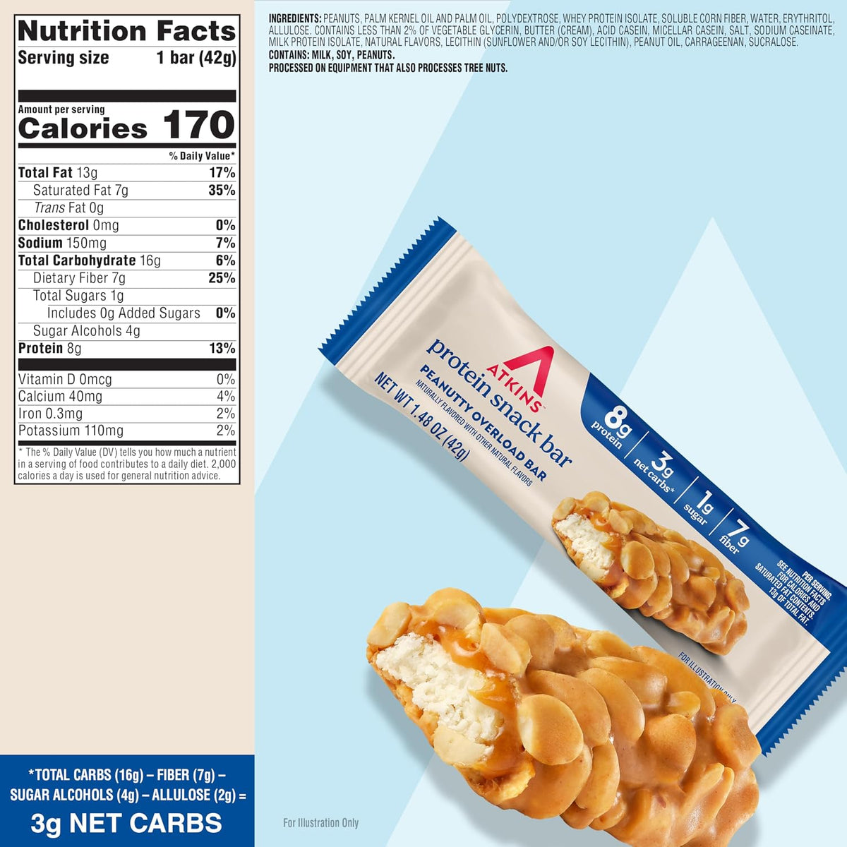 Atkins Nutritionals Snack Bars - Peanutty Overload