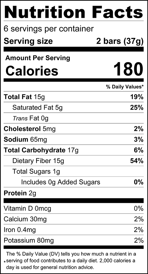 Nutrition facts for ChocZero Milk Chocolate Pecan Caramel Clusters, 8 oz