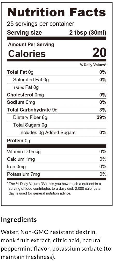 Package information for ChocZero Sugar Free Coffee Syrup, Peppermint