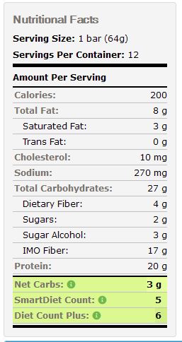 Nutrition Facts for AtLast! Double Chocolate Chunk protein bars.