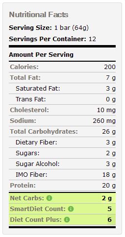 Nutrition Facts for AtLast! Peanut Butter protein bars.