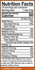 Nutrition Facts for ChocoRite Dark Chocolate Peanut Butter Cups.