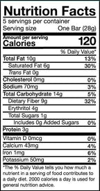 Nutrition Facts for ChocoRite Milk Chocolate Peanut Butter bars.