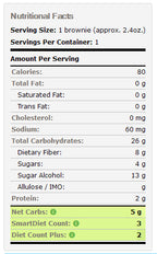 Nutrition Facts for Scrumptious Double Fudge Brownie.