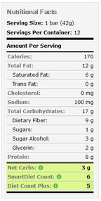 Nutrition Facts for Keto Wise Chocolate Peanut Blast meal bars.
