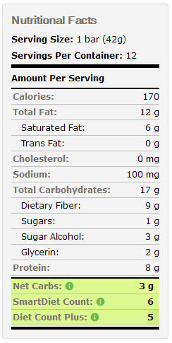 Nutrition Facts for Keto Wise Chocolate Peanut Blast meal bars.