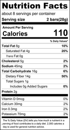Nutrition facts for ChocZero Mini Size Rhea Candy Bar