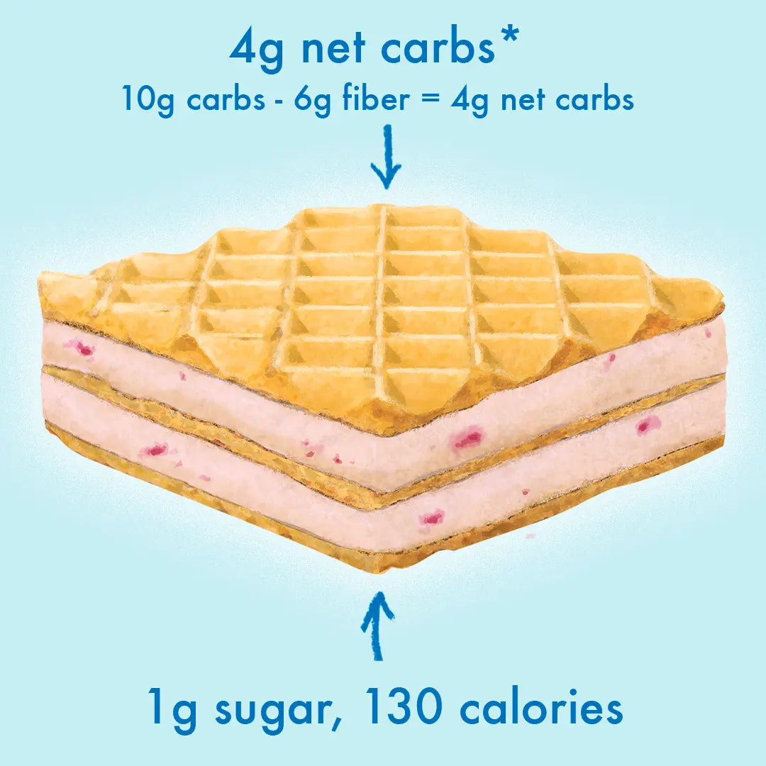 Rip Van Wafer Snacks - Strawberry — gallery image 3