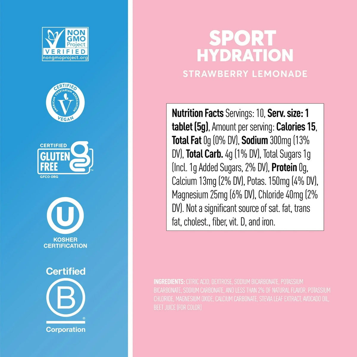 Nuun Sport Hydration Strawberry Lemonade Nutrition Facts