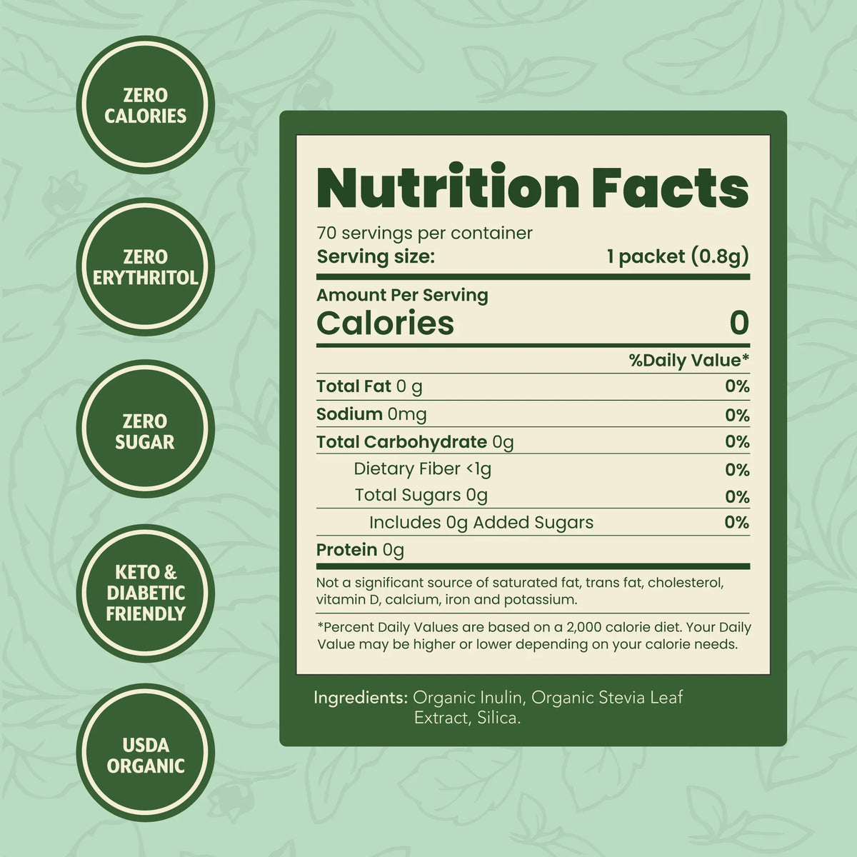 A nutrition facts label on a light green background lists details for a zero-calorie product, highlighting zero fat, sugar, and sodium, with ingredients including organic inulin and stevia.