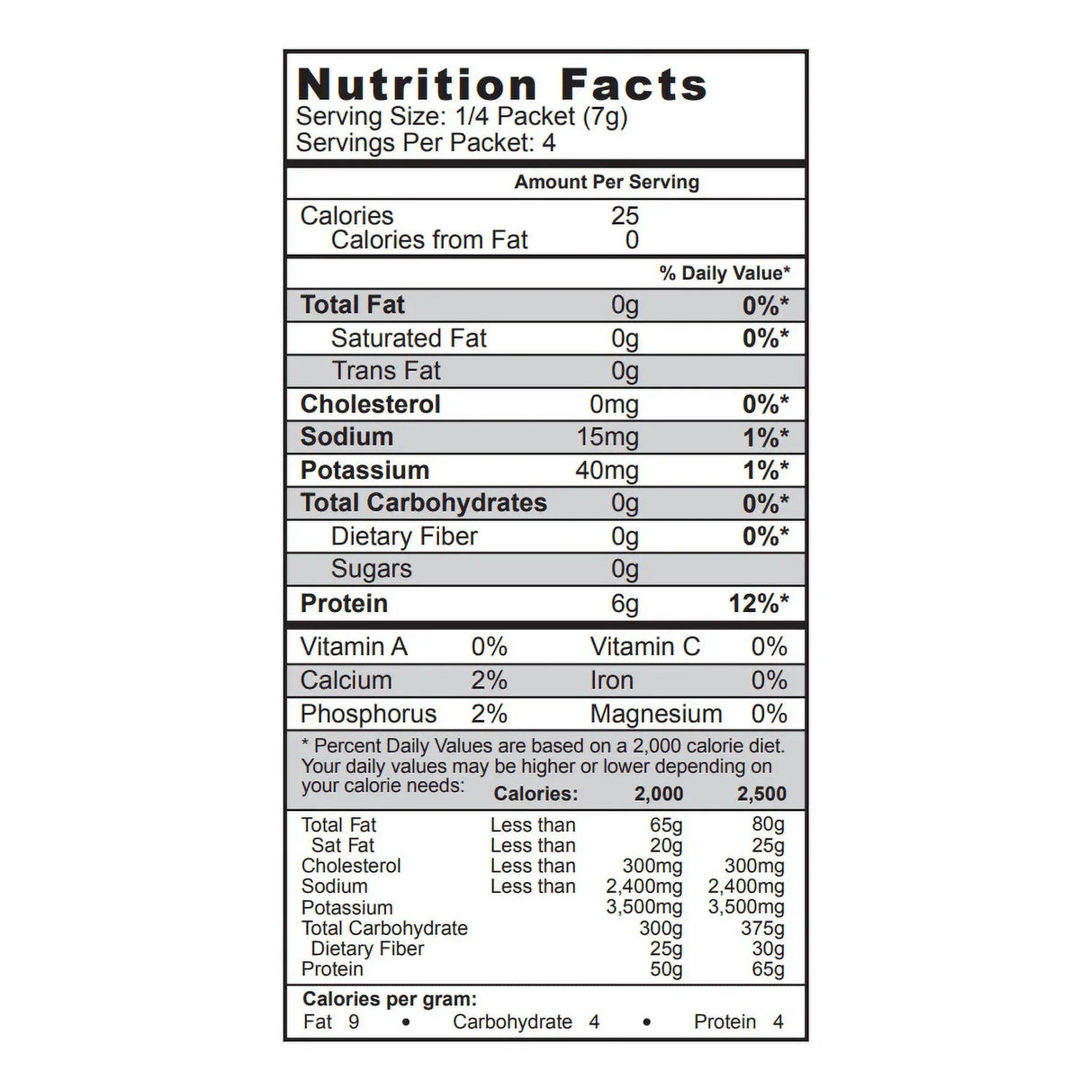 Syntrax Nectar Protein Powder Packet - Crystal Sky