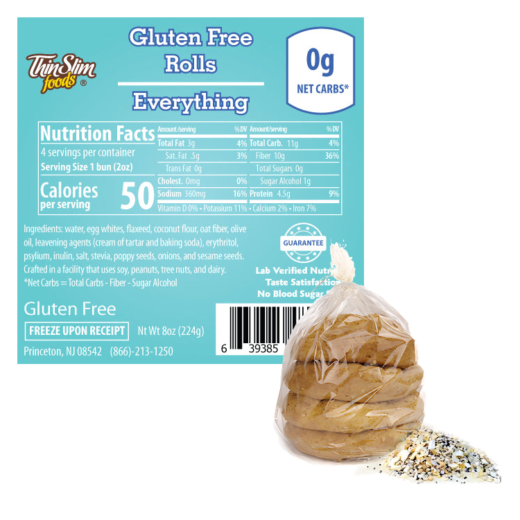 ThinSlim Foods Gluten Free Everything Rolls full nutrition label behind a bag of rolls and seeds.