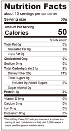 Nutrition facts for ChocZero S'mallows Sugar Free Marshmallows