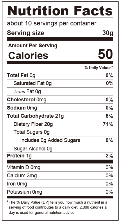 Nutrition facts for ChocZero S'mallows Sugar Free Marshmallows