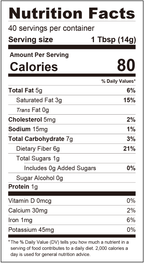 Nutrition facts for ChocZero No Sugar Added White Chocolate Baking Chips 20 oz